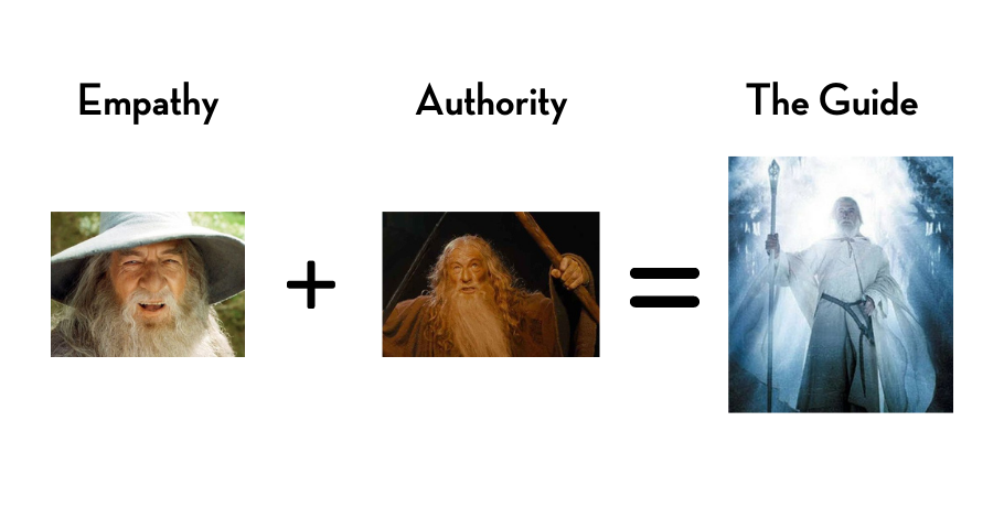 Gandalf+the+Guide.png_ alt=_Gandalf the Guide